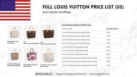 average product price louis vuitton|louis vuitton bag price list 2022.